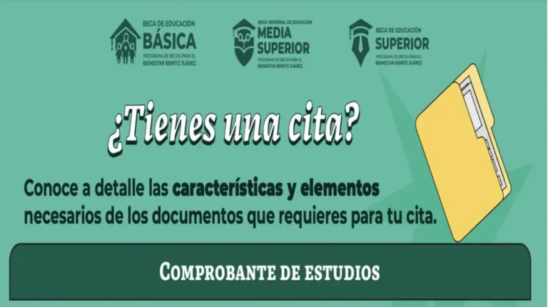 Lista de documentos requeridos para la cita de la Beca Benito Juárez 2025 para estudiantes, madres, padres y tutores