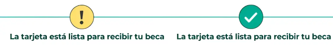Tarjeta del Banco del Bienestar lista para recibir el pago de la beca Benito Juárez